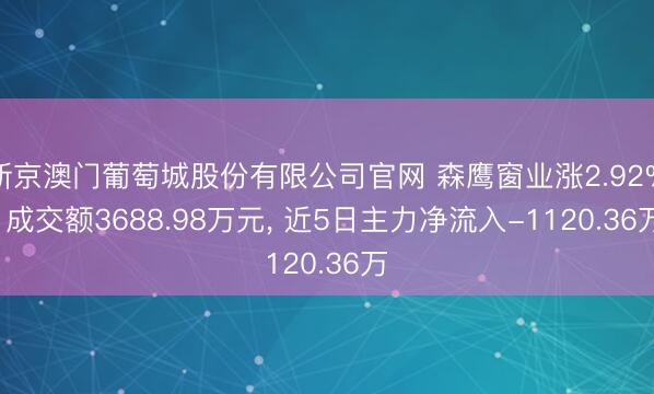 新京澳门葡萄城股份有限公司官网 森鹰窗业涨2.92%， 成交额3688.98万元， 近5日主力净流入-1120.36万